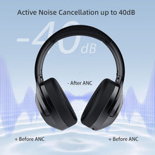 将图片加载到图库查看器,2.4G best wireless gaming headset 2024 best ANC with spatial audio compatible with all different devices