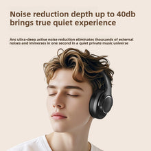 将图片加载到图库查看器,abingo BT80NC Max Over ear Hybrid ANC headphone dual Wireless Multi-Platform Gaming Headset ,Neodymium Magnetic Drivers ,2.4GHz + Mixable Bluetooth ,38Hr USB-A Battery —ClearCast Gen2 AI Mic — PC,PS4, PS5, Switch, Smart TV, Mobile,Laptop