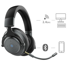 将图片加载到图库查看器,abingo BT60-X Dual Wireless gaming headset with Microphone for PS5, PS4, PC, Mobile, Switch: 2.4GHz Wireless+Bluetooth Fones de ouvido para jogos, Auriculares para juegos