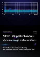 将图片加载到图库查看器,abingo V7 Stereo Gaming Headset for PS4 PC PS5, Noise Cancelling Mic Over Ear Headphones with ENC Mic, RGB LED Light, Virtual 7.1 Surround Sound, Soft Earmuffs for PC,Laptop,with Mic switch