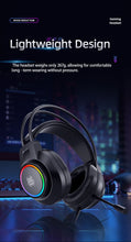 将图片加载到图库查看器,abingo V7 Stereo Gaming Headset for PS4 PC PS5, Noise Cancelling Mic Over Ear Headphones with ENC Mic, RGB LED Light, Virtual 7.1 Surround Sound, Soft Earmuffs for PC,Laptop,with Mic switch