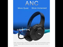 在图库查看器中加载和播放视频,abingo BT300X bluetooth 2.4G dual wireless Hybrid ANC wireless gaming headset for PS4 best wireless gaming headset 2024 Auriculares inalámbricos Wireless headphones