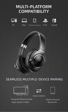 将图片加载到图库查看器,Abingo BT80NC Plus bluetooth 2.4G dual wireless Hybrid ANC gaming headset Active Noise Cancelling Headphone With ENC Mic over-ear  Auriculares inalámbricos Wireless headphones