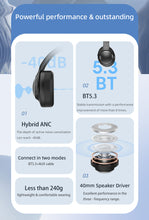 将图片加载到图库查看器，abingo Hybrid ANC Active Noise Cancelling Headphones Bluetooth BT80NC Pro over-ear
