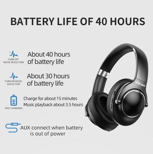 Abingo BT80NC Plus bluetooth 2.4G dual wireless Hybrid ANC gaming headset Active Noise Cancelling Headphone With ENC Mic over-ear  Auriculares inalámbricos Wireless headphones